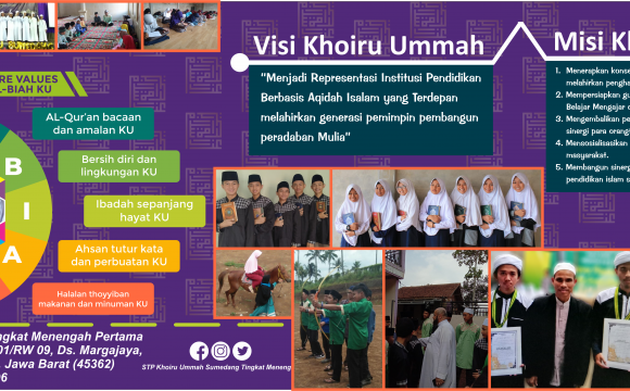 Pendaftaran PPDB 2020-2021